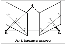 Подпись:  
Рис. 1. Эпиполярная геометрия
