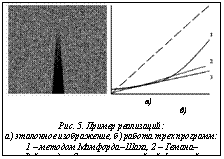 Подпись:   				а)							б)Рис. 5. Пример реализаций: а) эталонное изображение, б) работа трех программ: 1 – методом Мамфорда–Шаха, 2 – Гемана–Рейнольдса, 3 – с кусочно-линейной функцией