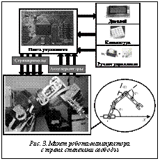 Подпись:  Рис. 3. Макет робота-манипулятора с тремя степенями свободы